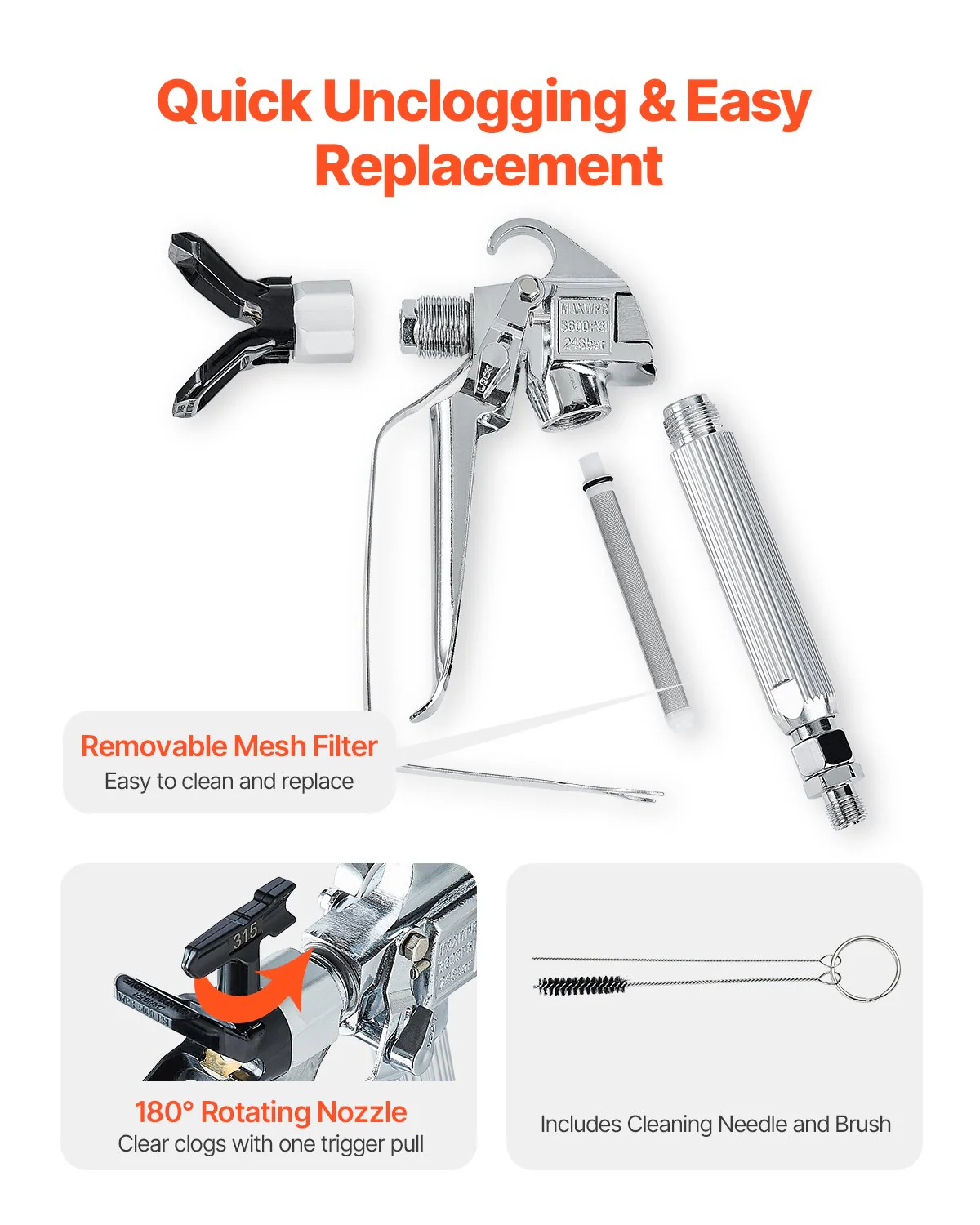 Airless Paint Spray Gun 3600PSI High Pressure Airless Spray Gun 517 Tip - Image 4