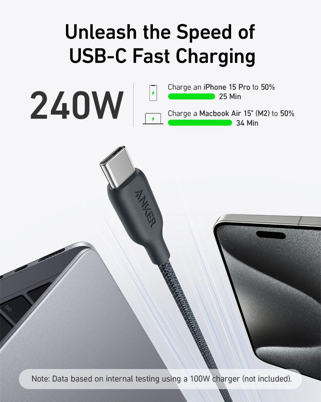 Anker <b>543</b> USB-C to USB-C Cable (Bio-Braided) - Image 14