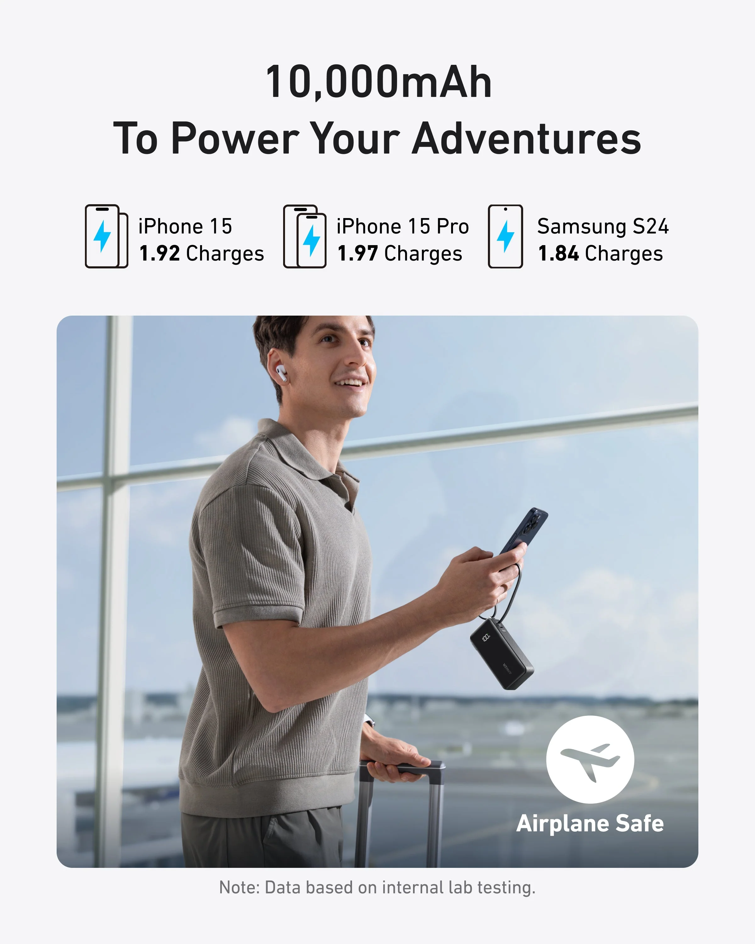Anker Power Bank (10K, Fusion, Built-In Cable) - Image 22