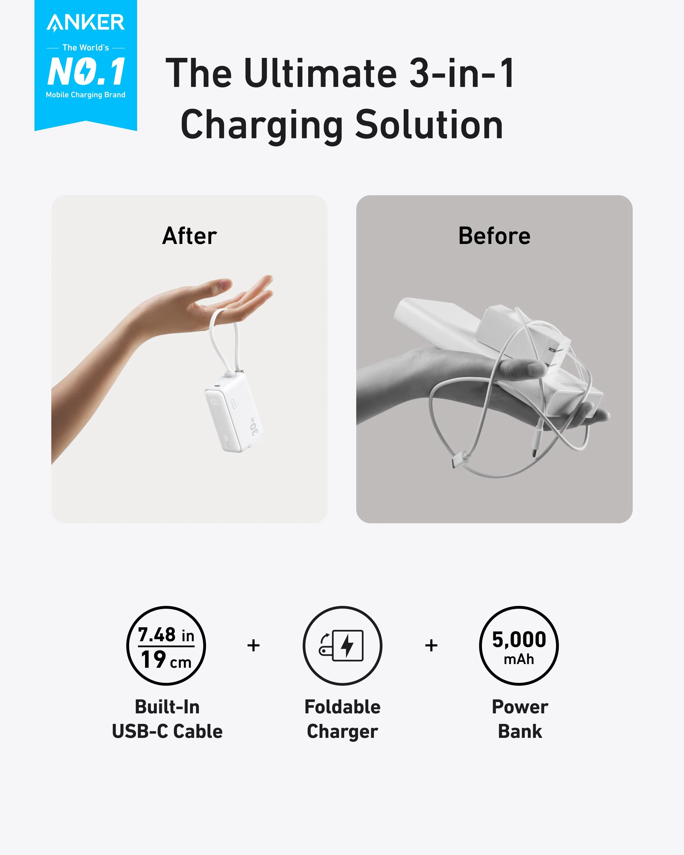 Anker Power Bank (30W, 5k, Fusion, Built-In USB-C Cable) - Image 23