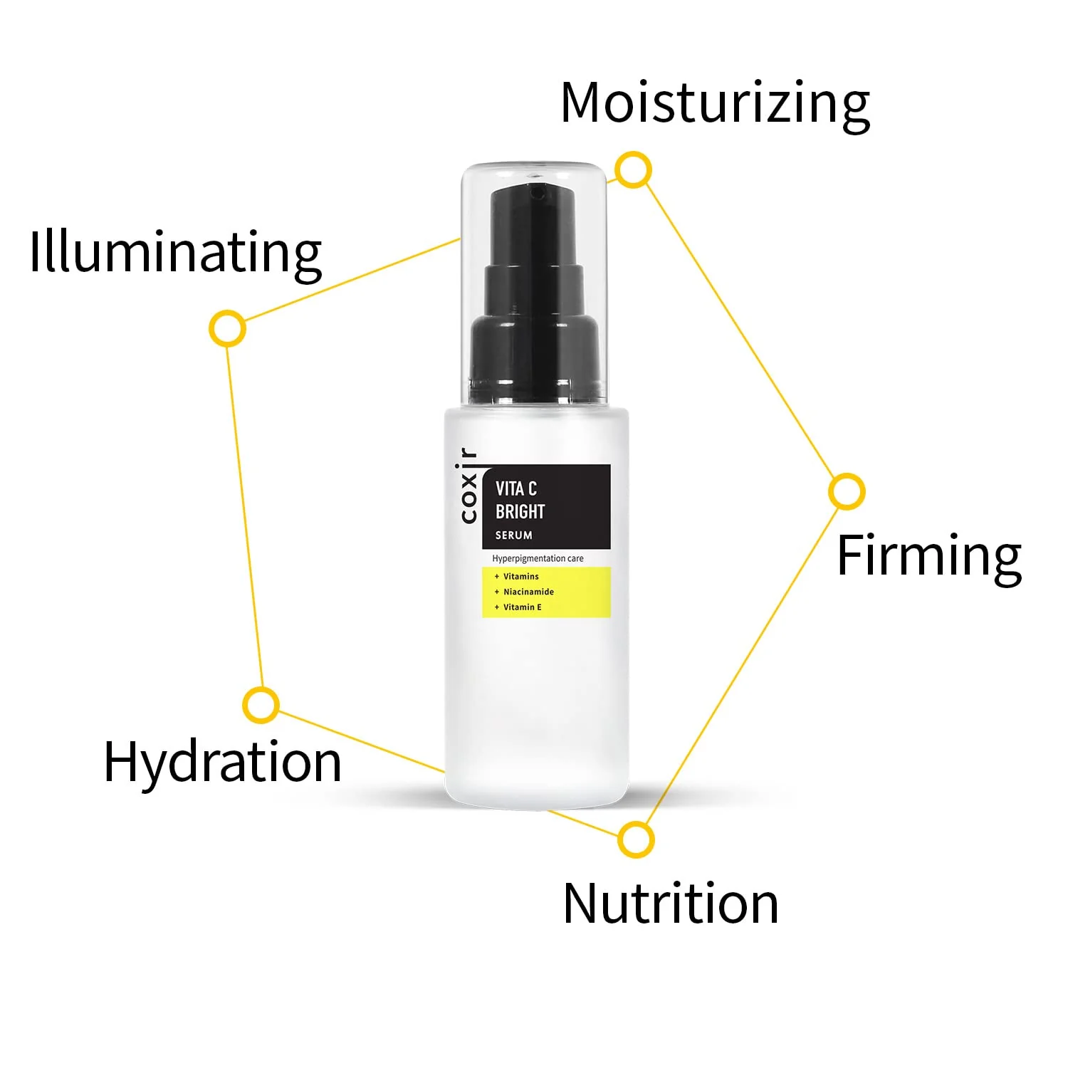 Coxir Vita C Bright Serum - Image 5