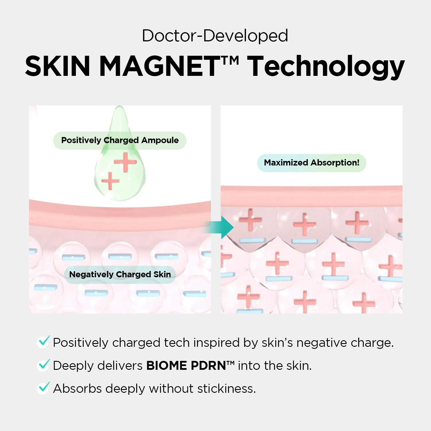 Dr. nineteen ReDRN Exosome Ampoule - Image 3