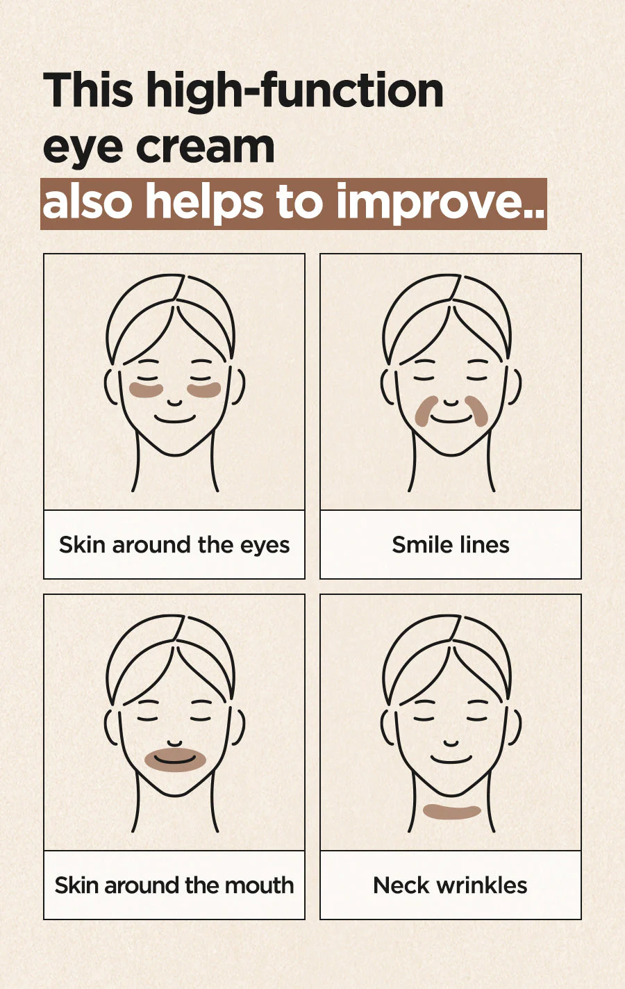 Isntree TW-Real Eye Cream - Image 6