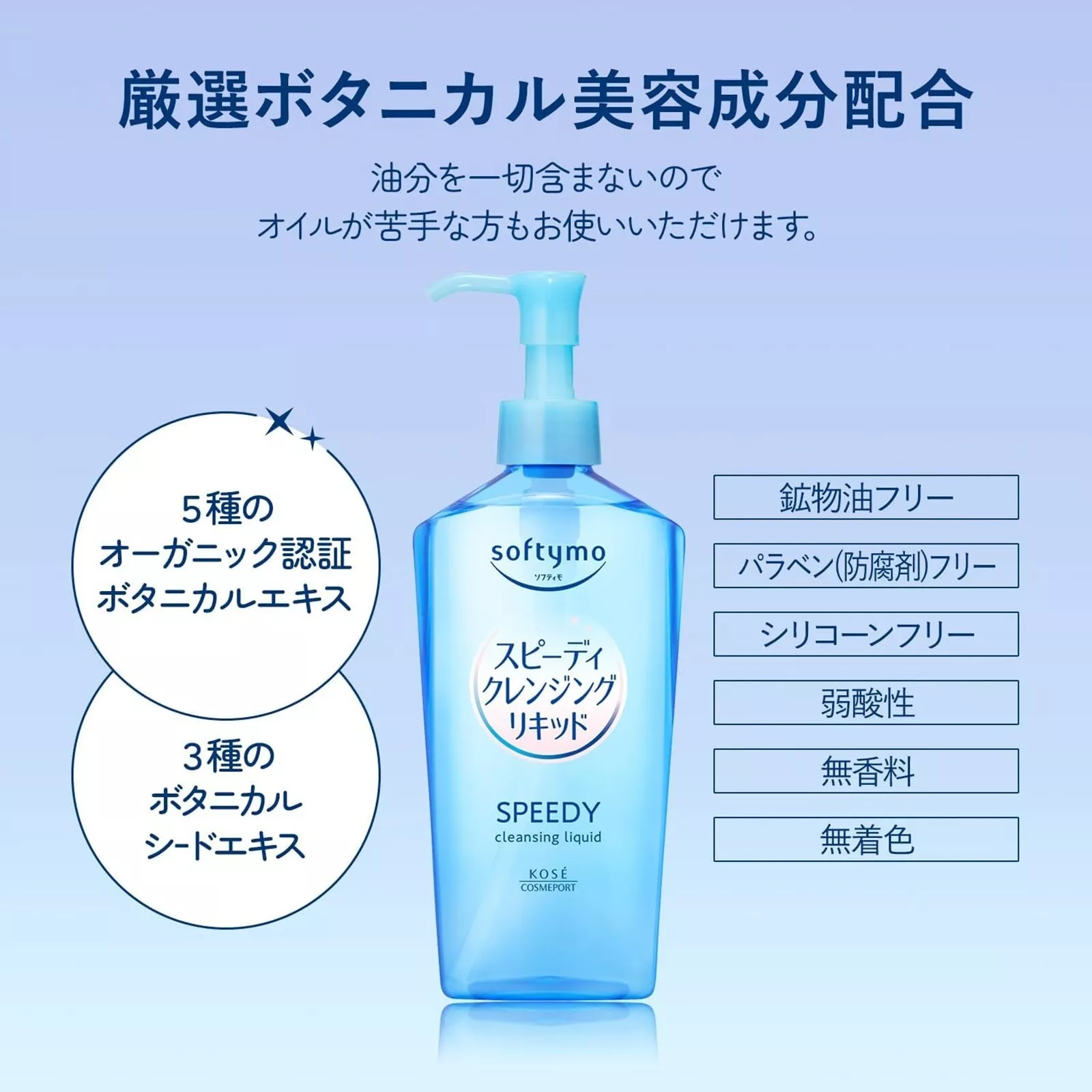 Kose Softymo Speedy Cleansing Liquid - Image 2