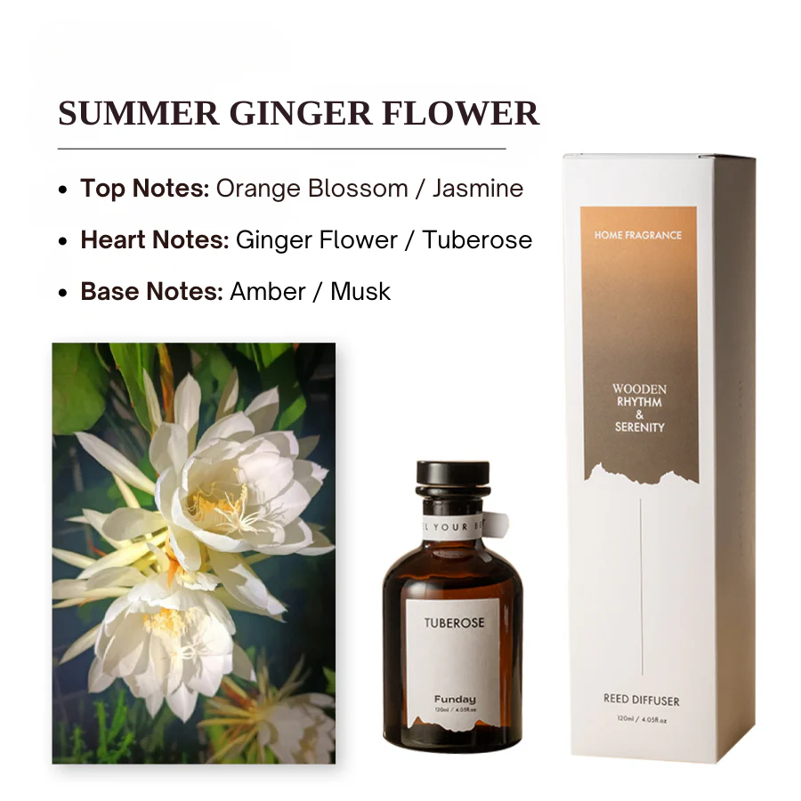 Premium Perfume Fragrance Essential Oil Classic Hotel Fragrance Home Ornaments Decoration Fresh Air No Fire Aromatherapy - Image 10