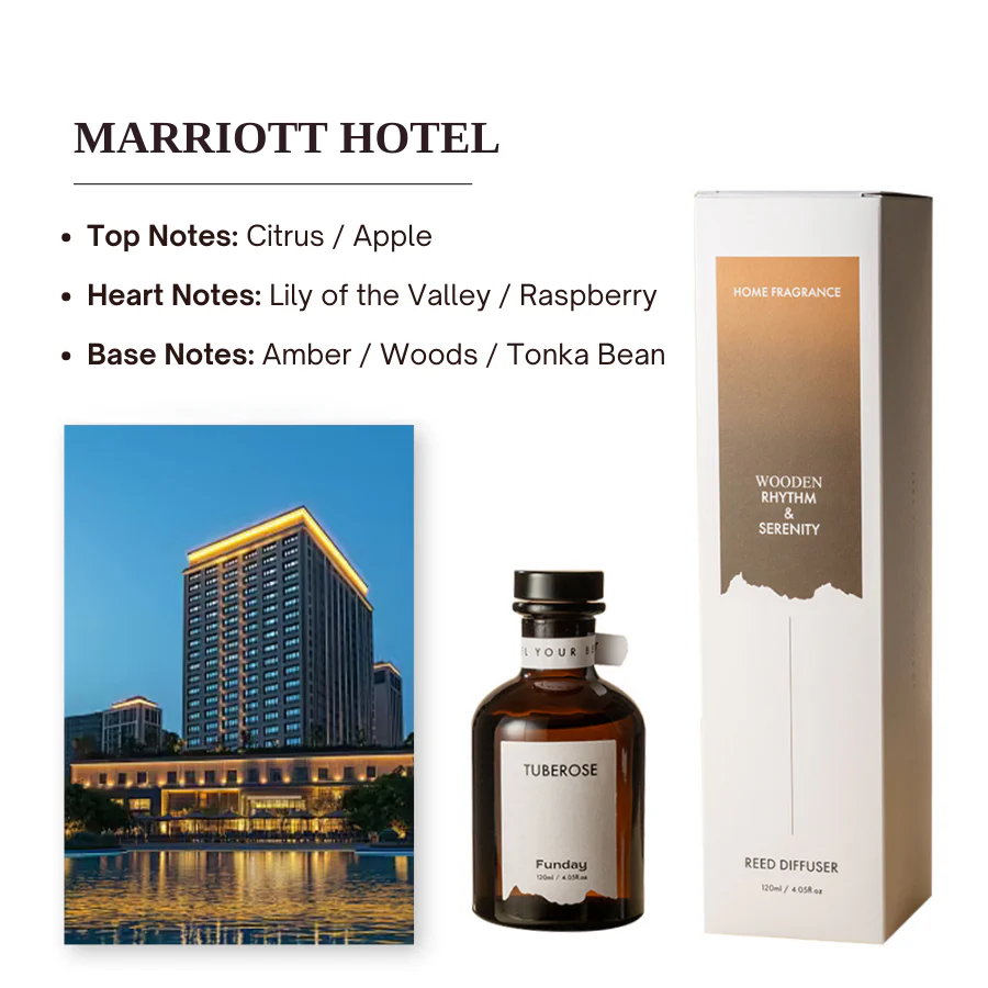 Premium Perfume Fragrance Essential Oil Classic Hotel Fragrance Home Ornaments Decoration Fresh Air No Fire Aromatherapy - Image 11