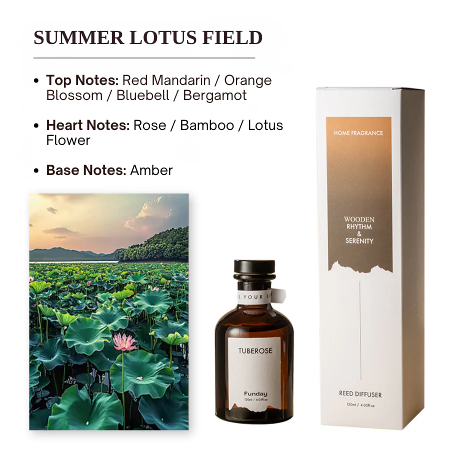 Premium Perfume Fragrance Essential Oil Classic Hotel Fragrance Home Ornaments Decoration Fresh Air No Fire Aromatherapy - Image 14
