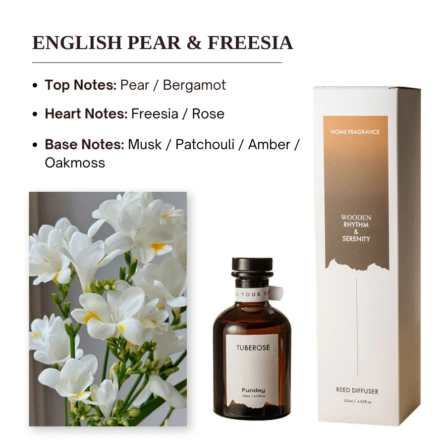 Premium Perfume Fragrance Essential Oil Classic Hotel Fragrance Home Ornaments Decoration Fresh Air No Fire Aromatherapy - Image 8