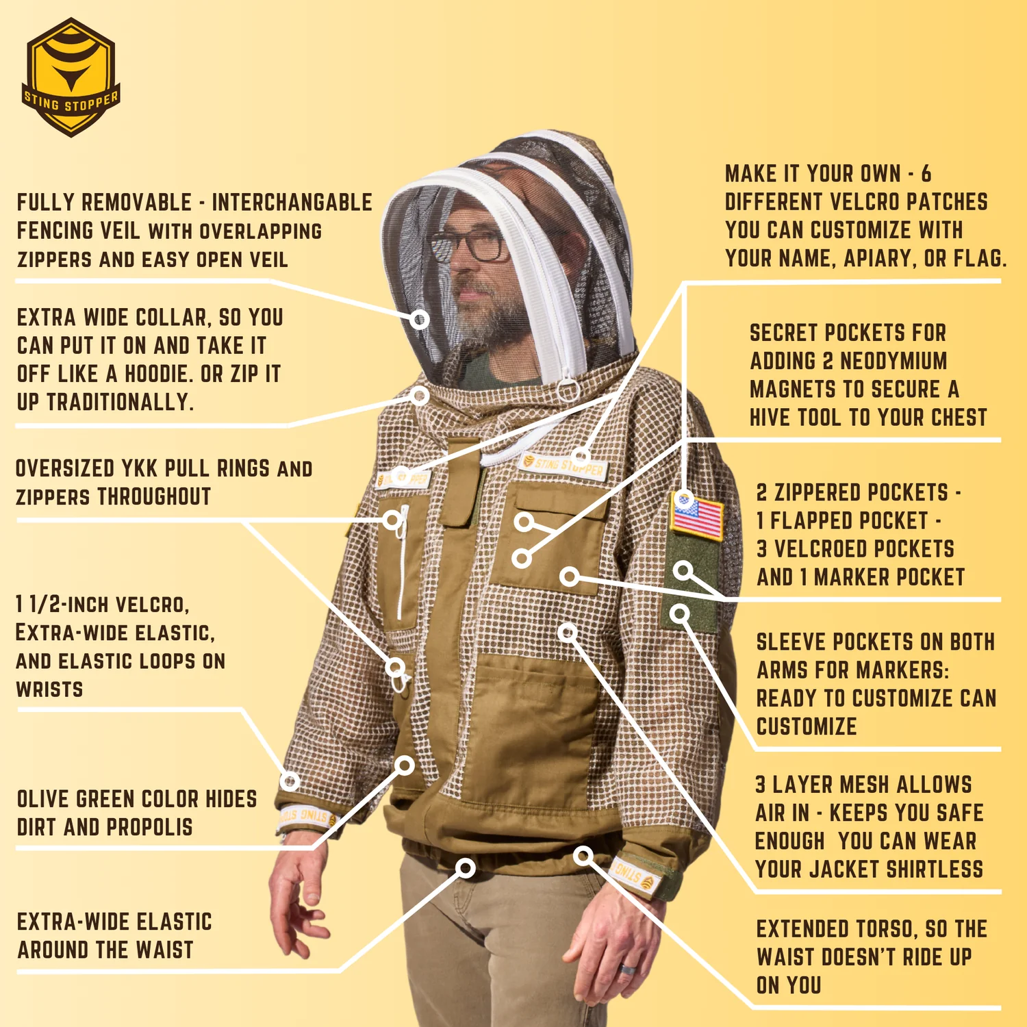 Professional Three Layer Ventilated Beekeeping Jacket - Image 3