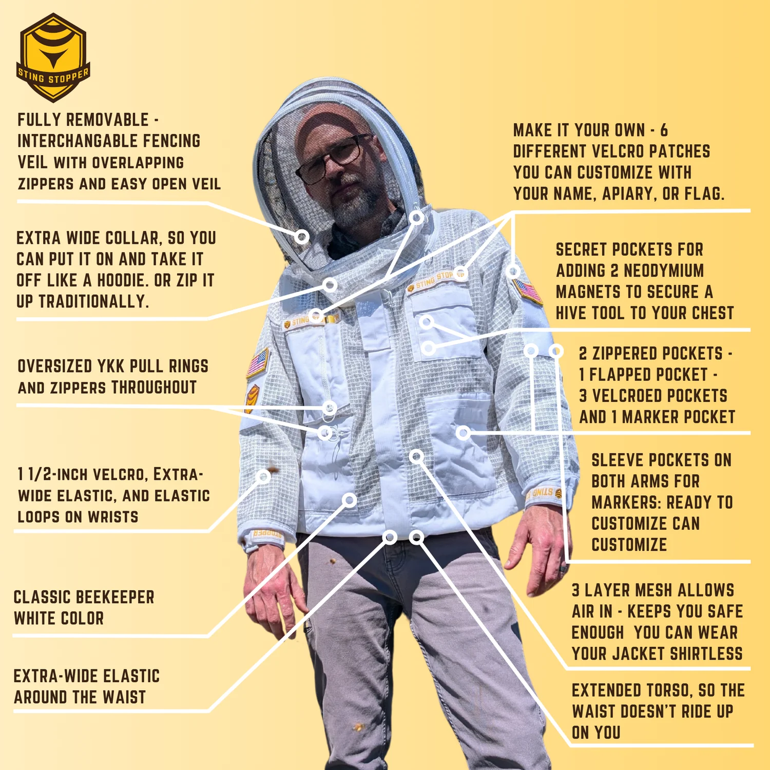 Professional Three Layer Ventilated Beekeeping Jacket - Image 4