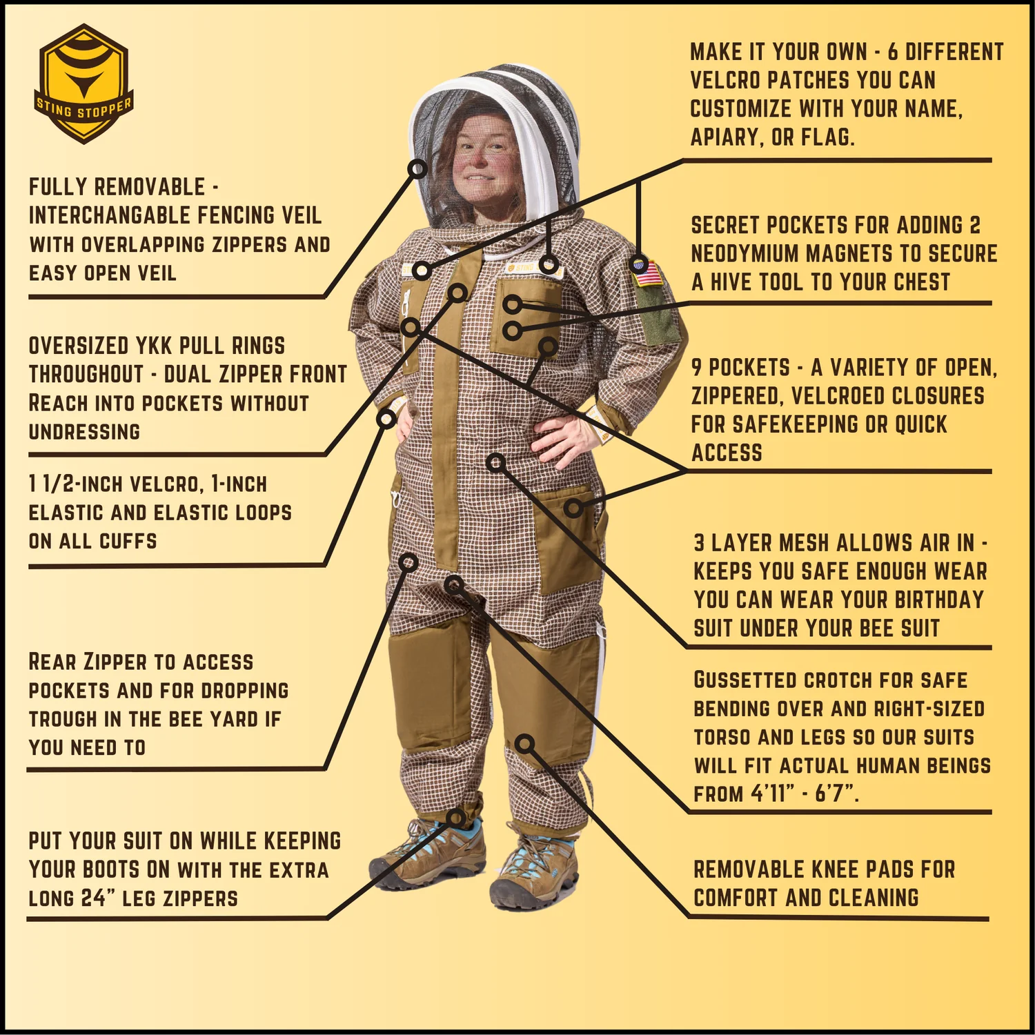 Professional Triple Layer Ventilated Full Beekeeping Suit - Image 9