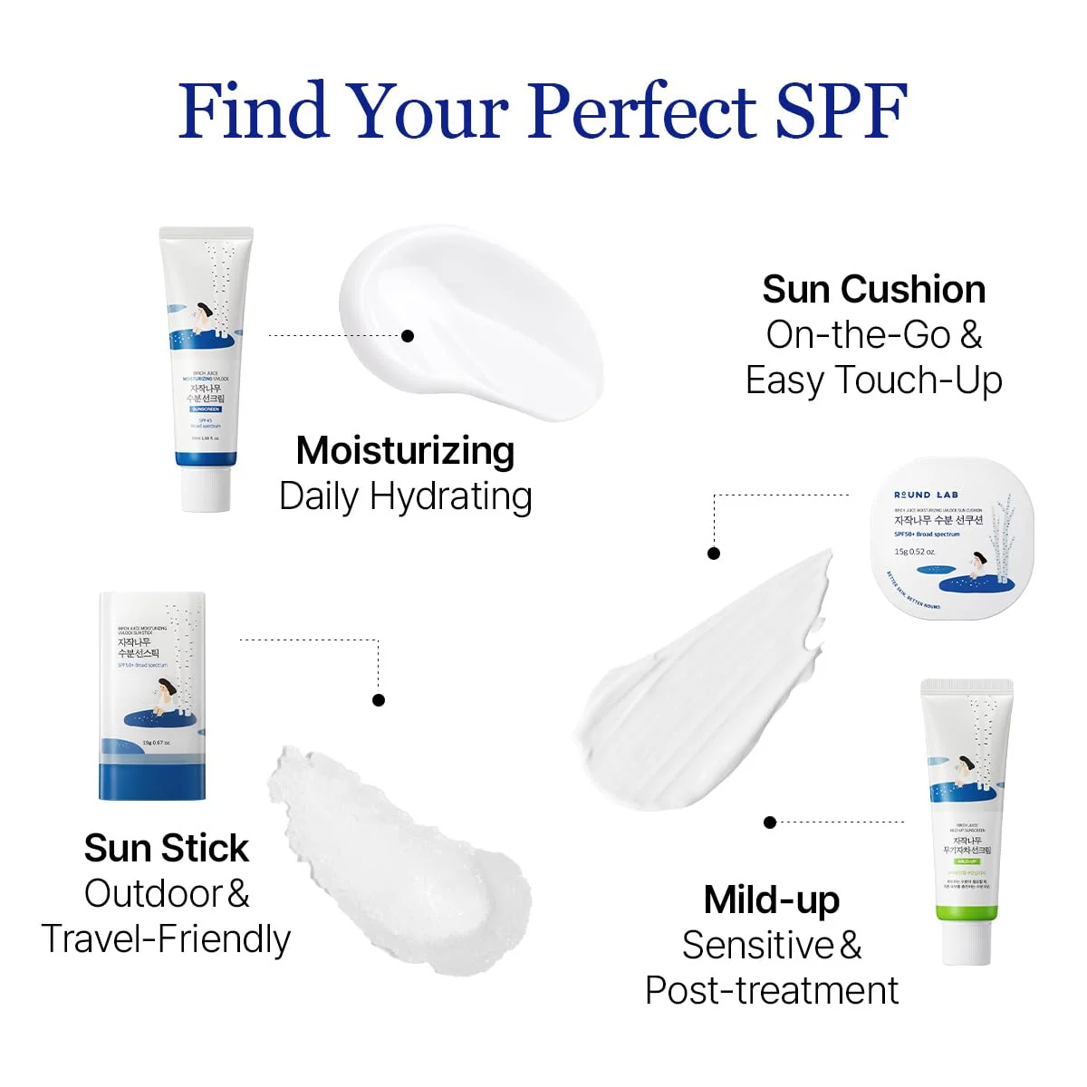 Round Lab Birch Juice Moisturizing UV Lock Sunscreen - Image 4