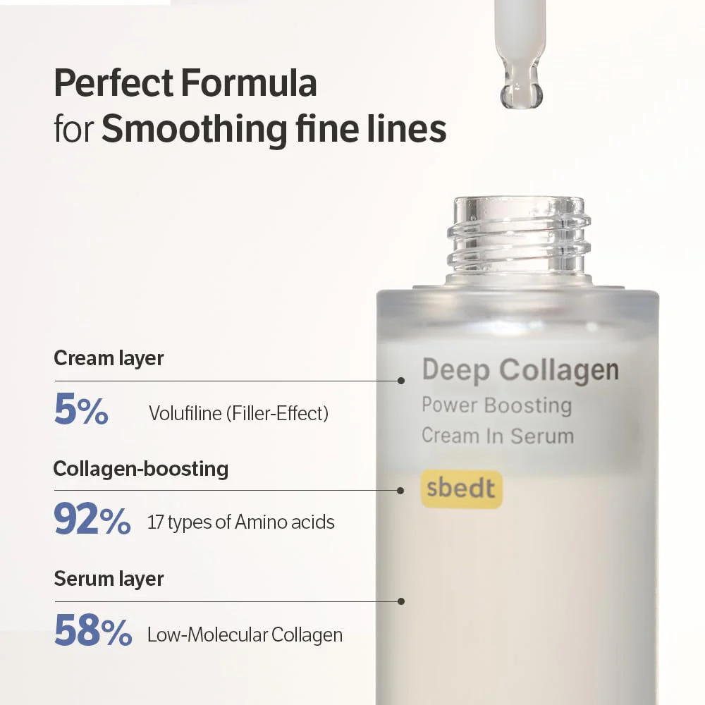 Sungboon Editor Deep Collagen Power Boosting Cream In Serum - Image 3