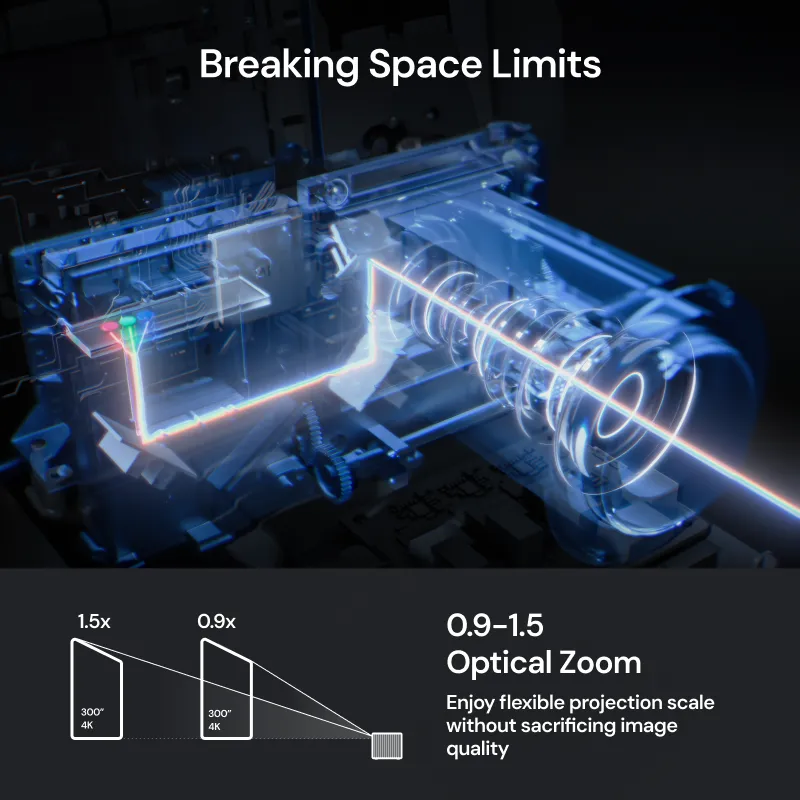 Valerion VisionMaster Pro 2 & Pro | 4K RGB Triple Laser Projector - Image 6