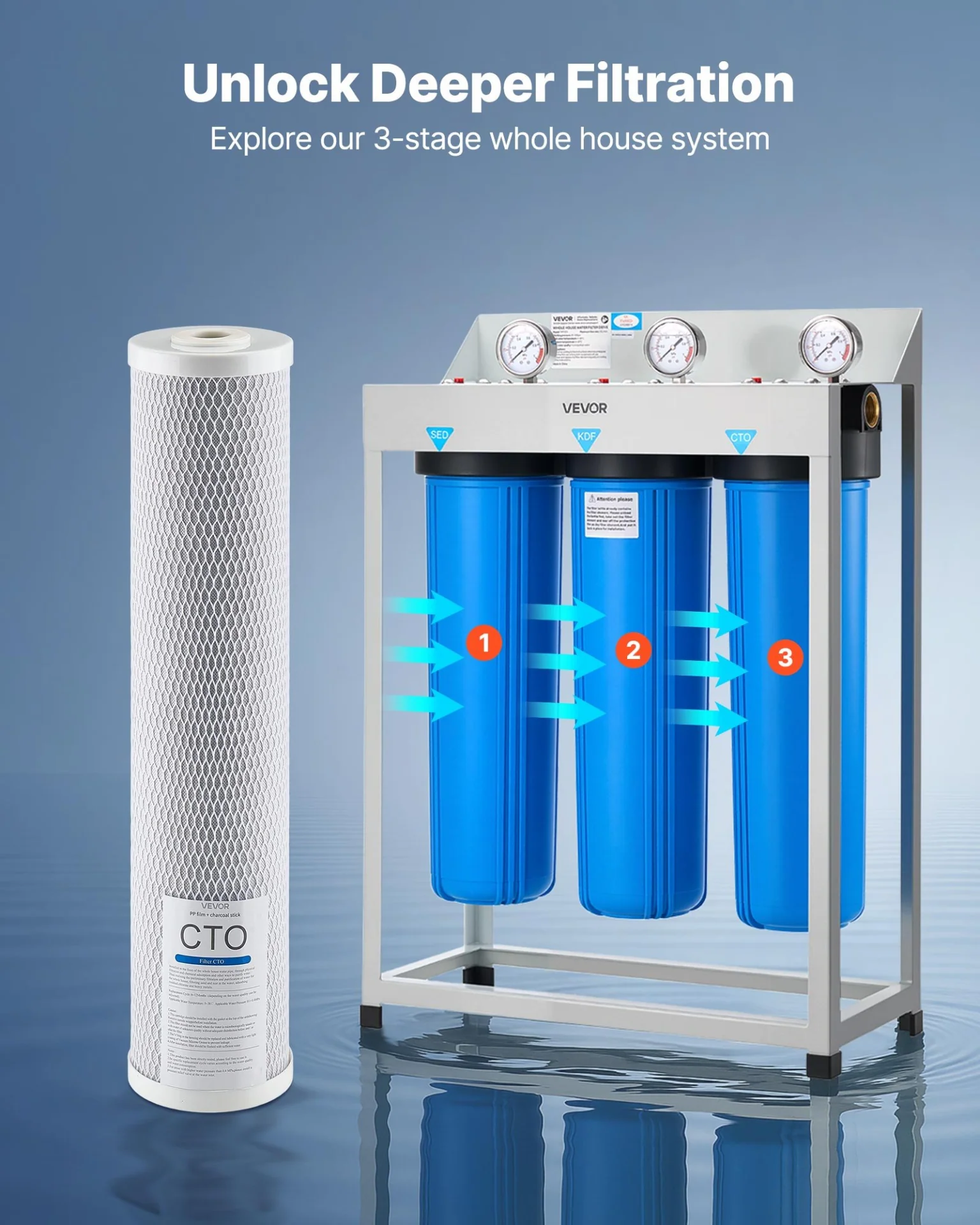 Whole House Water Filter Replacement Cartridge 4.5"x20" CTO Carbon 2 Pack - Image 5